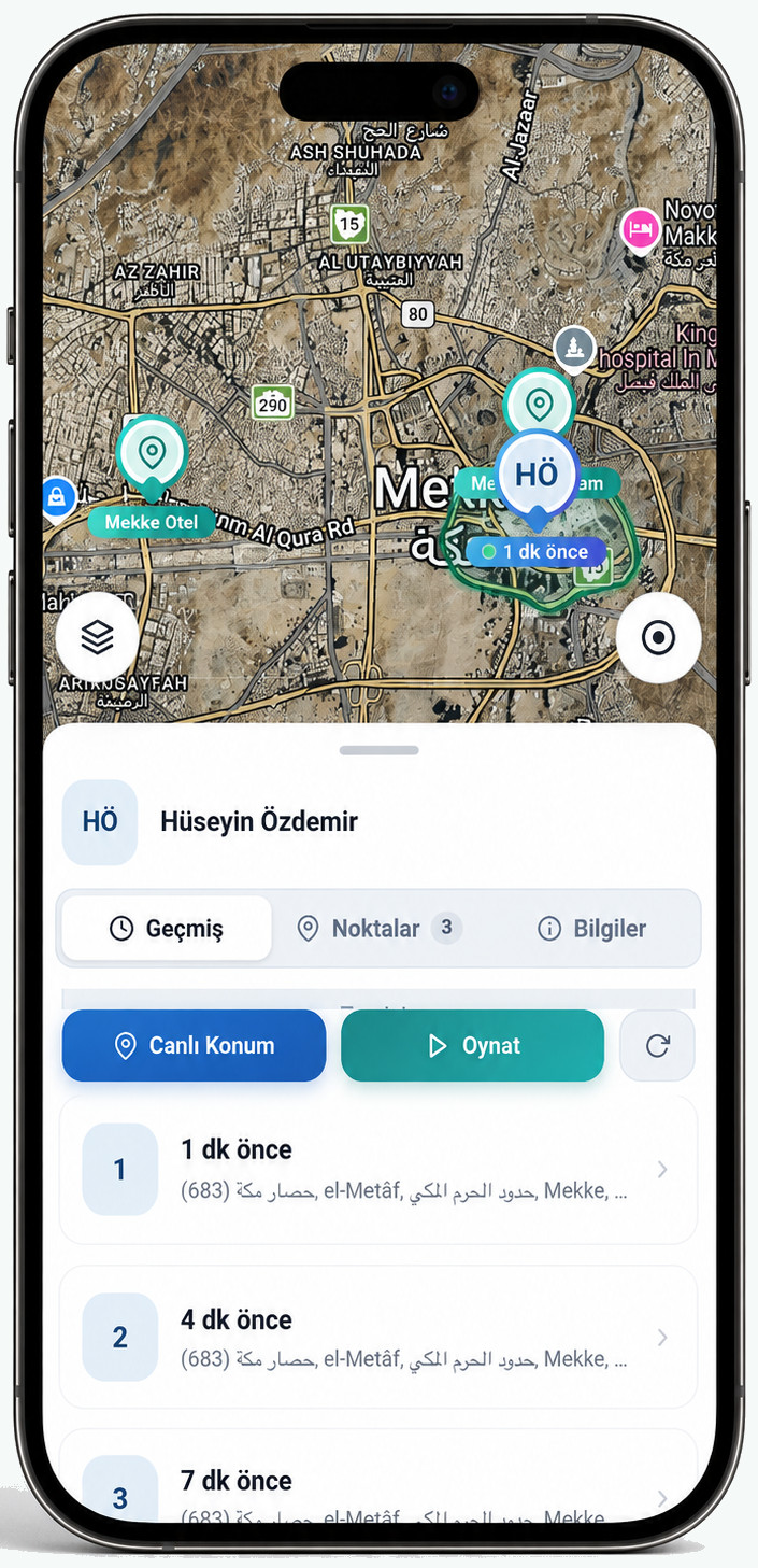 Aileler için mobil canlı takip — telefonda yakınının konumu, geçmişi ve konum kayıtları